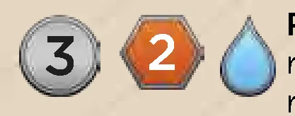 Resources icons