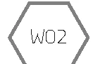 Secure sector