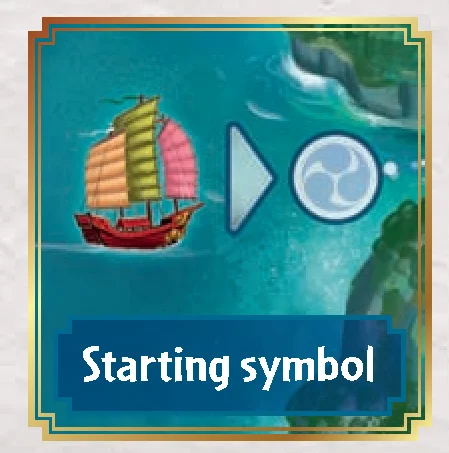 Starting