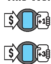 Trade this world