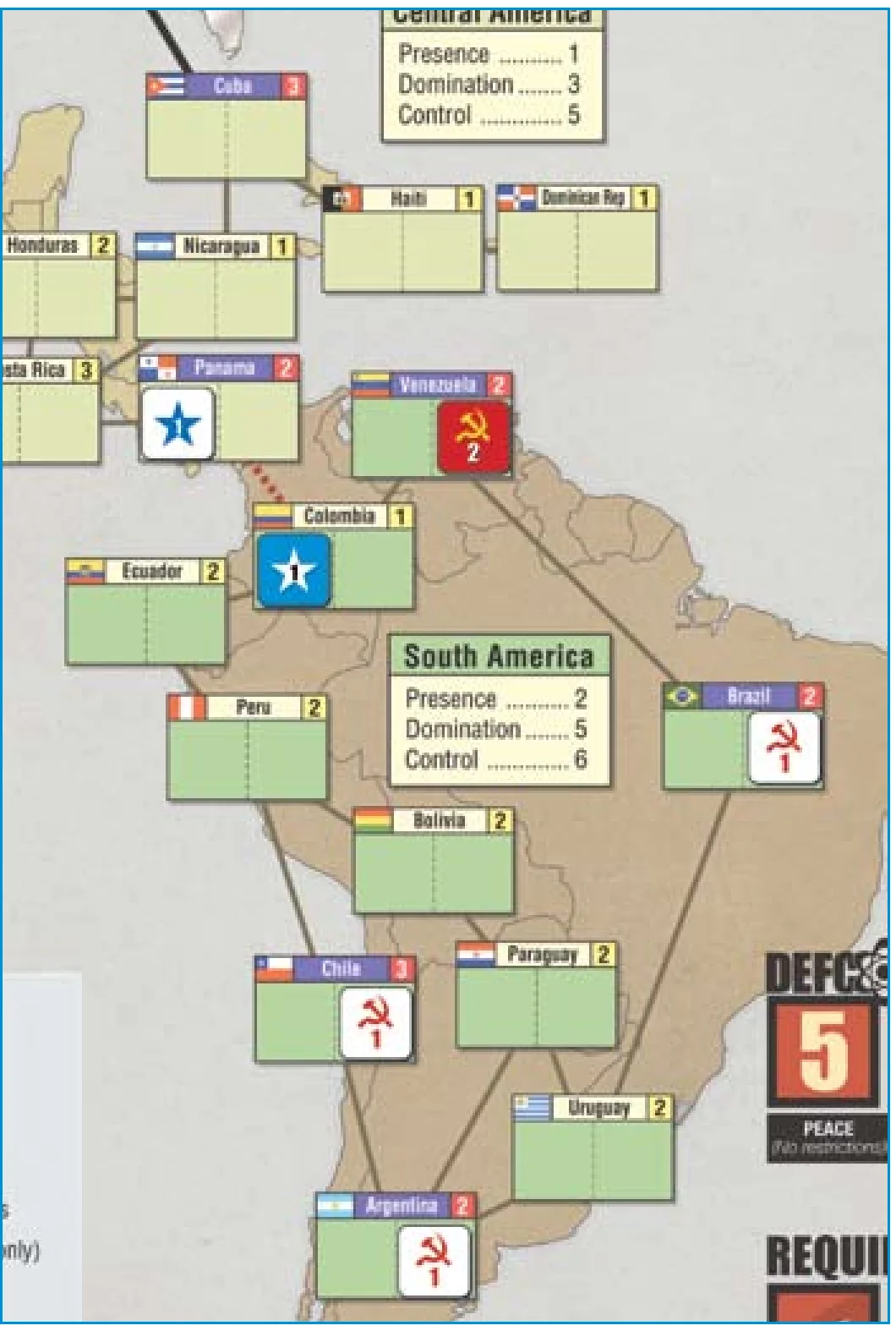 Illustration 2: South America at USSR Action Round 4