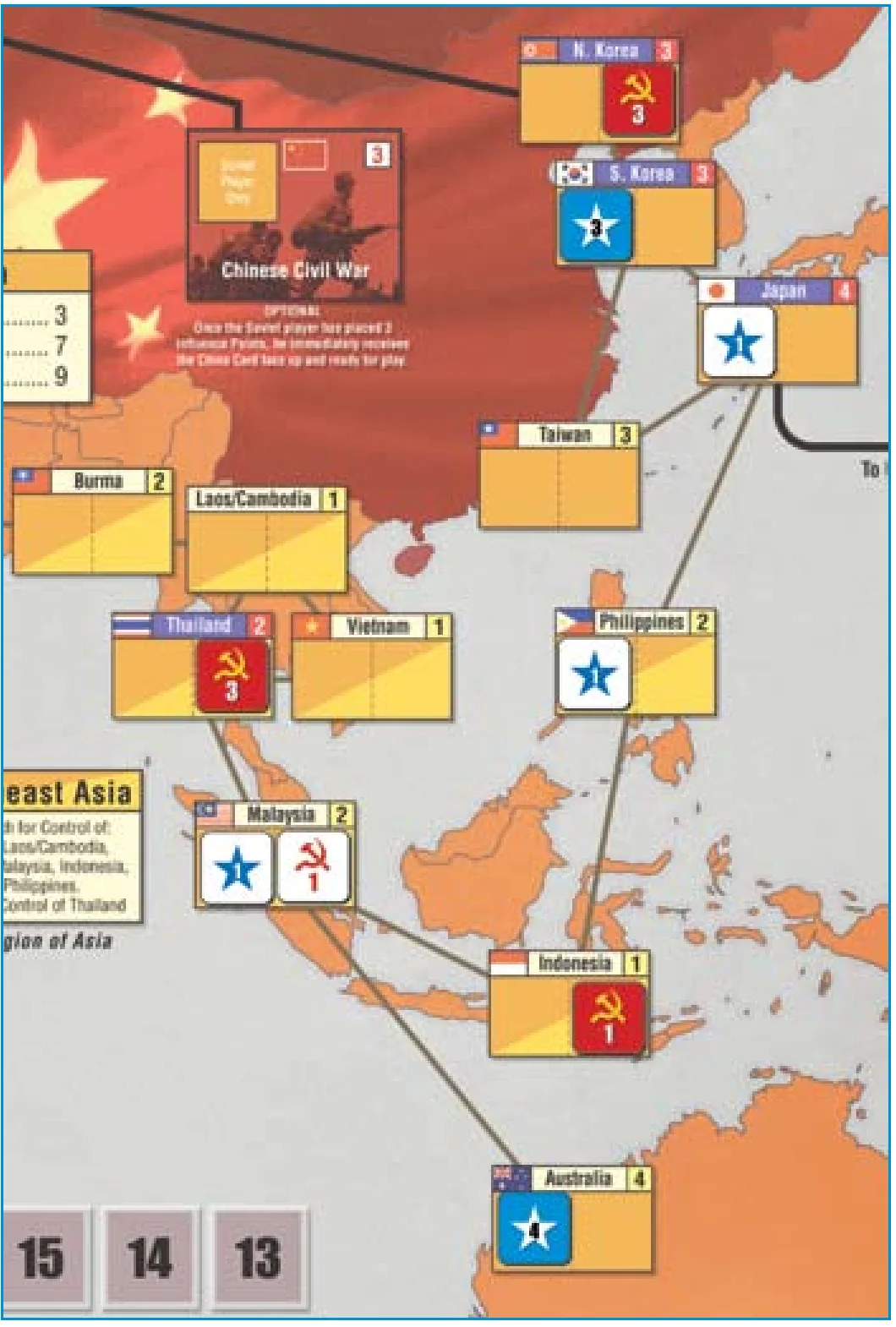 Illustration 3: Asia at US Action Round 5