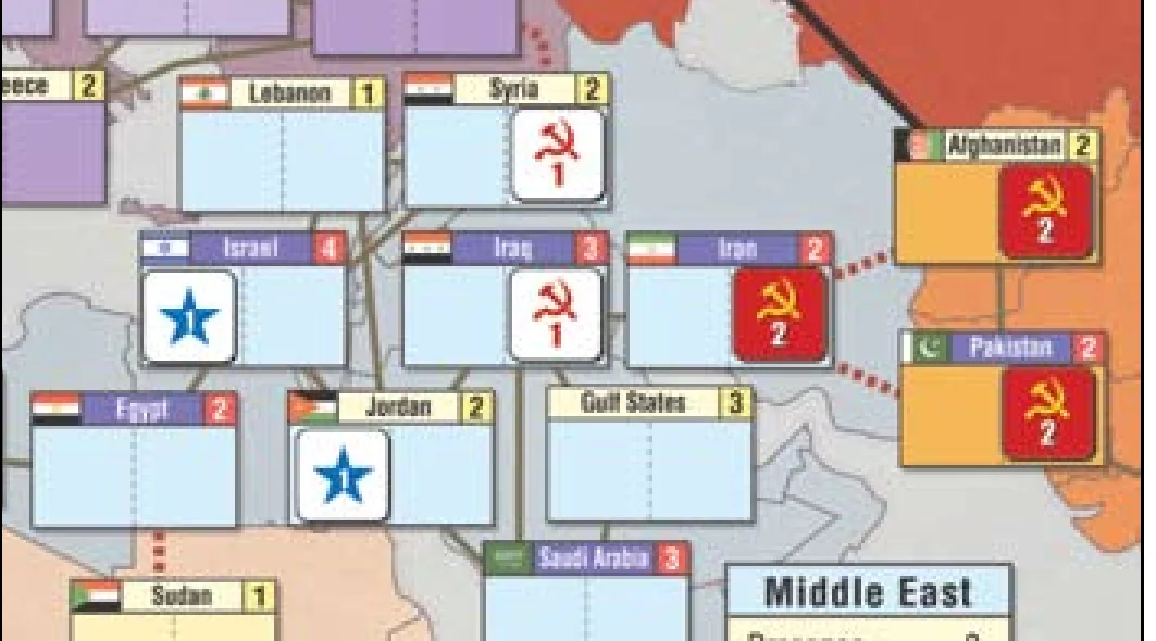 Illustration 4: Middle East at US Action Round 6