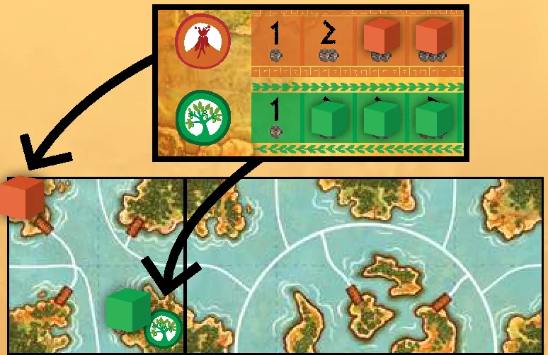 Illustration of placing resources from market onto tile