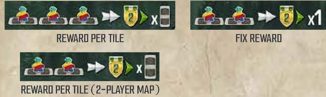 Inauguration Rewards Examples