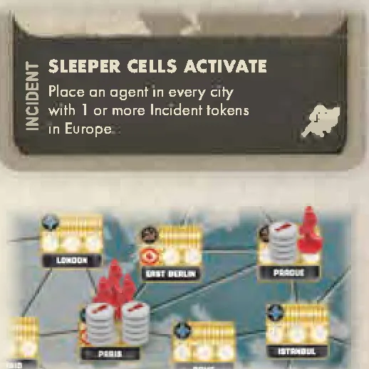 incident example 2 card and board