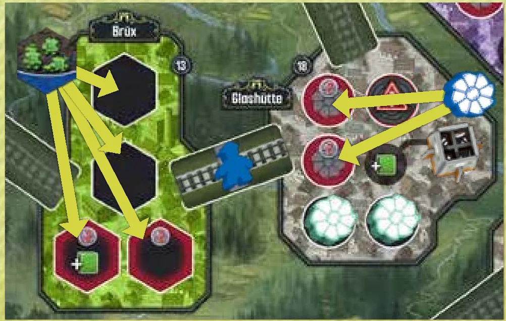 Industrialize Placement Options in Brüx and Glashütte