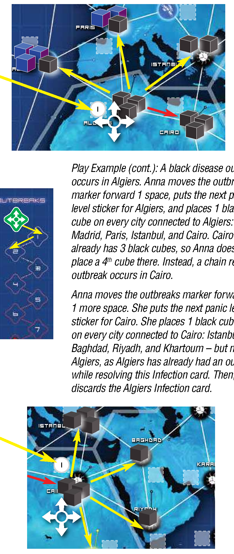 Infection and Outbreak Example Diagram