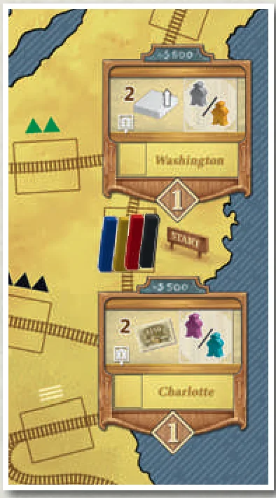 Initial Rail Slot