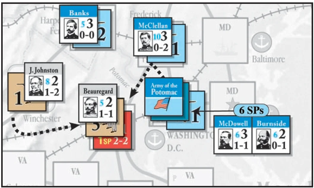 Interception at Manassas Diagram