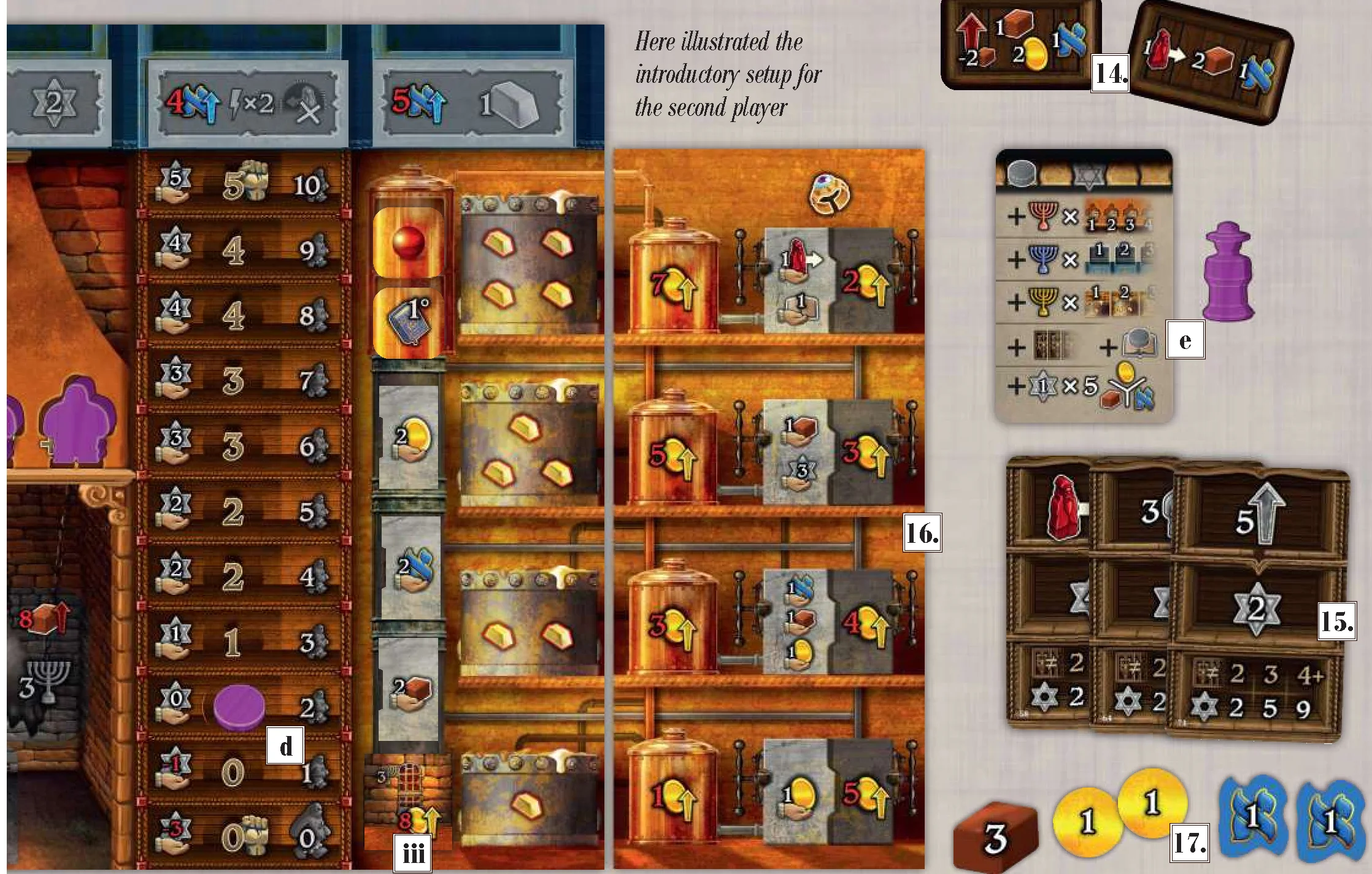Introductory setup illustrated for the second player