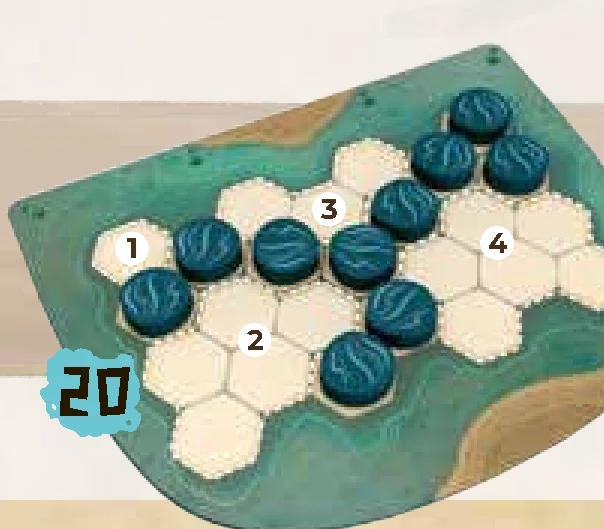 Islands Scoring Example (Side B)