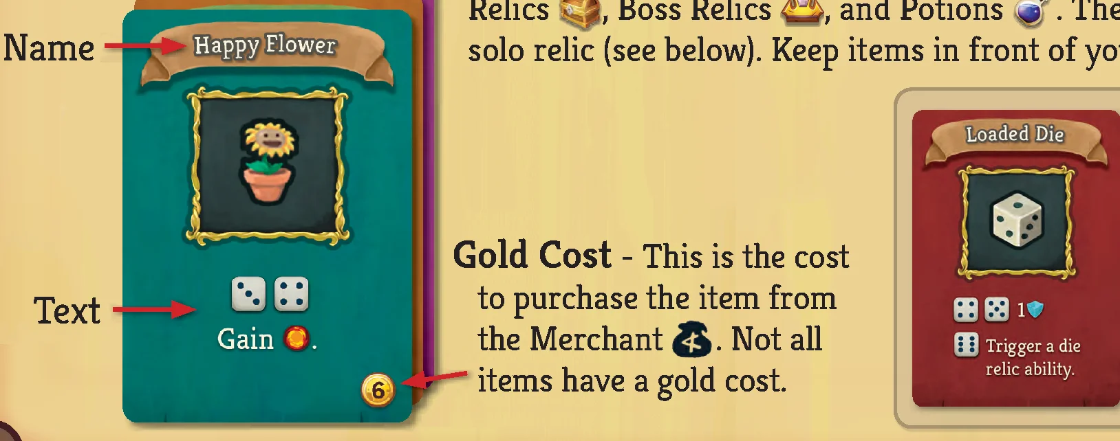 Item Card and Loaded Die