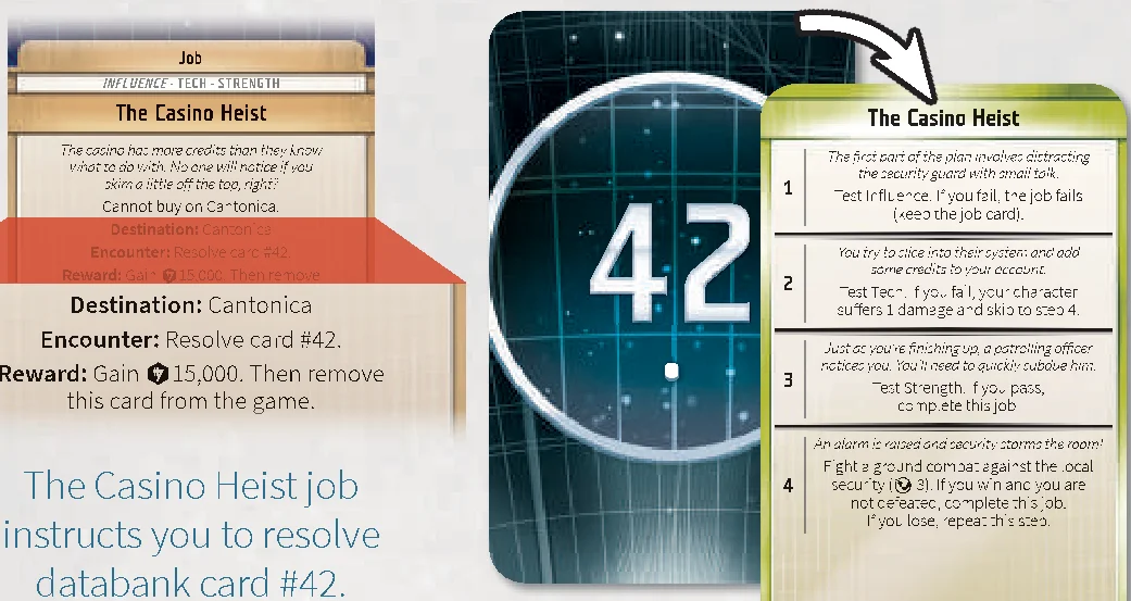 job card and databank card resolution