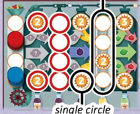 Juice factory tanks and circles overview