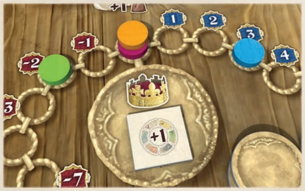 King track scoring example