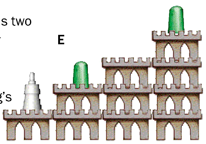 King's bonus example E