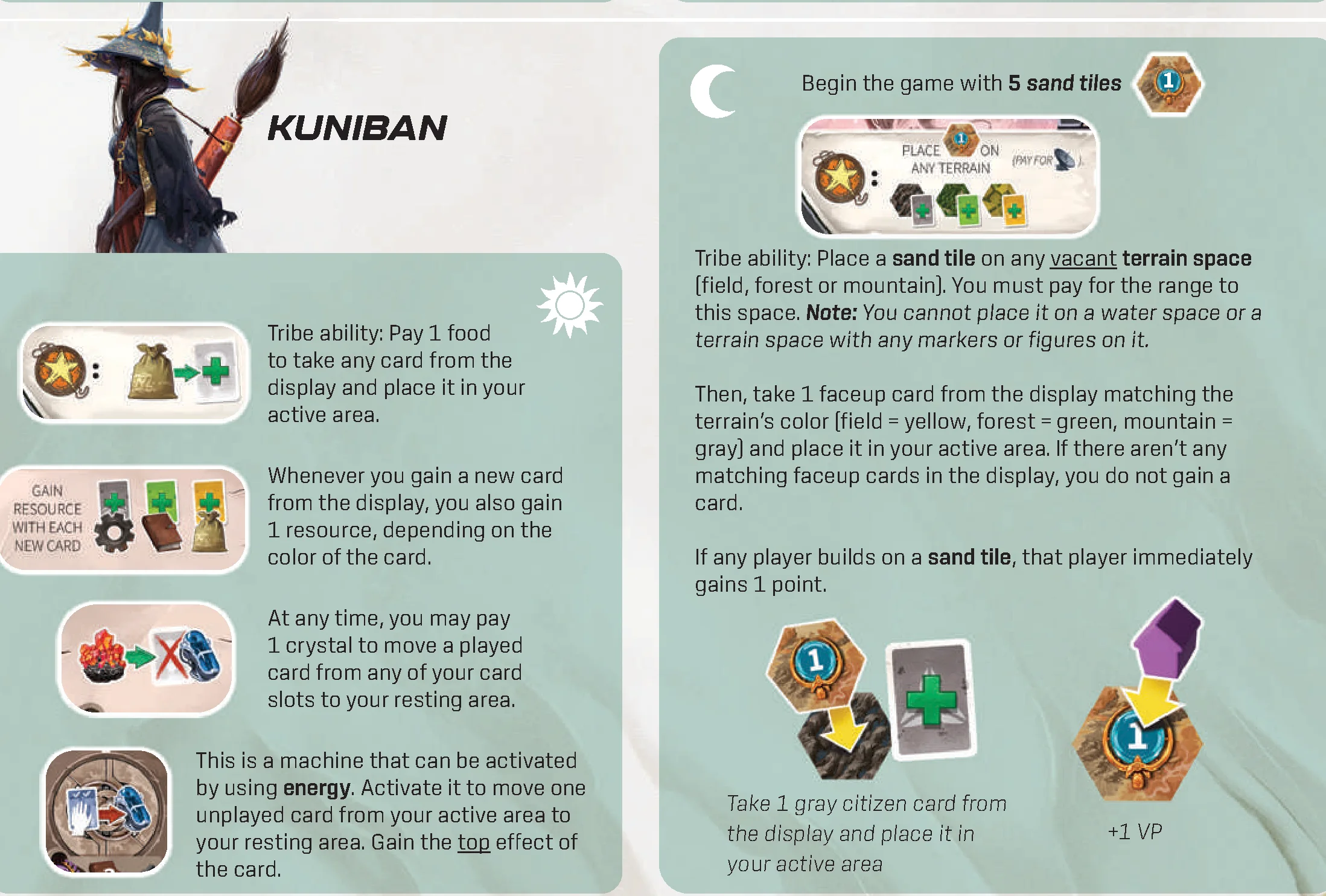 Kuniban tribe abilities and illustrations