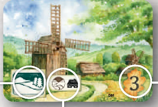 landscape_card_anatomy
