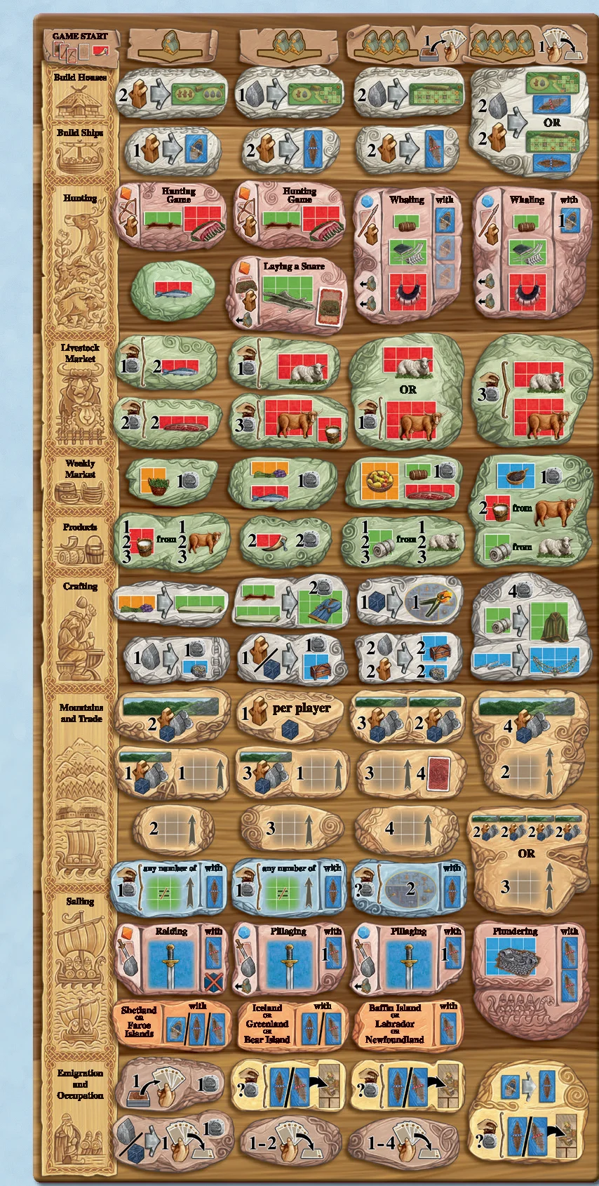 Large action board