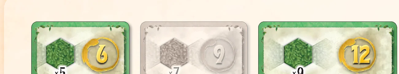 Leaf goal tiles comparison