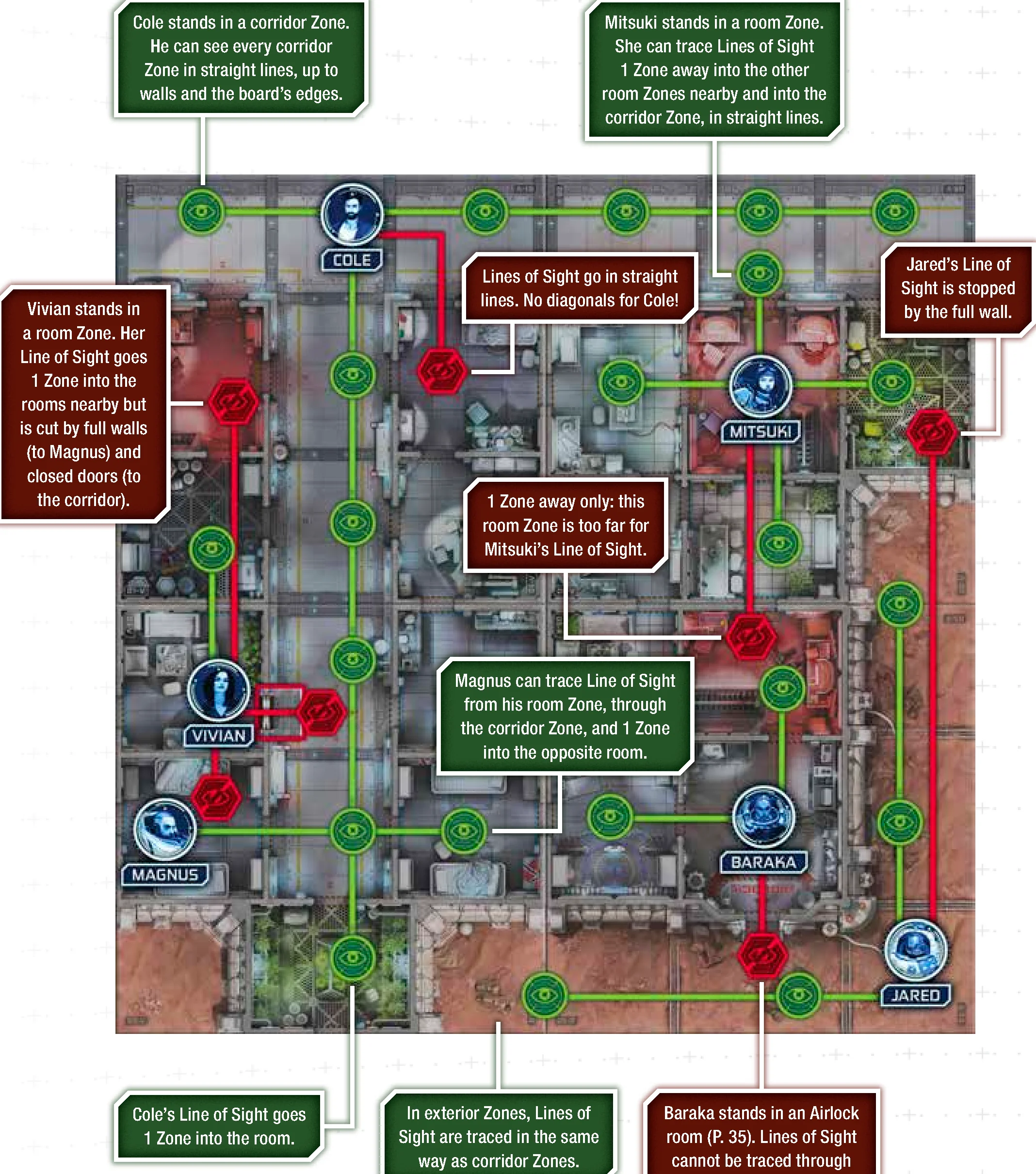 line_of_sight_example_map
