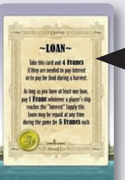 Loan card