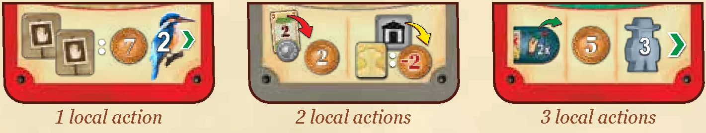 local action tile dividers and risk action