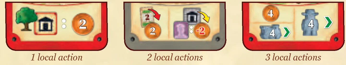 local_actions_examples
