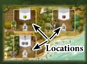 locations_diagram