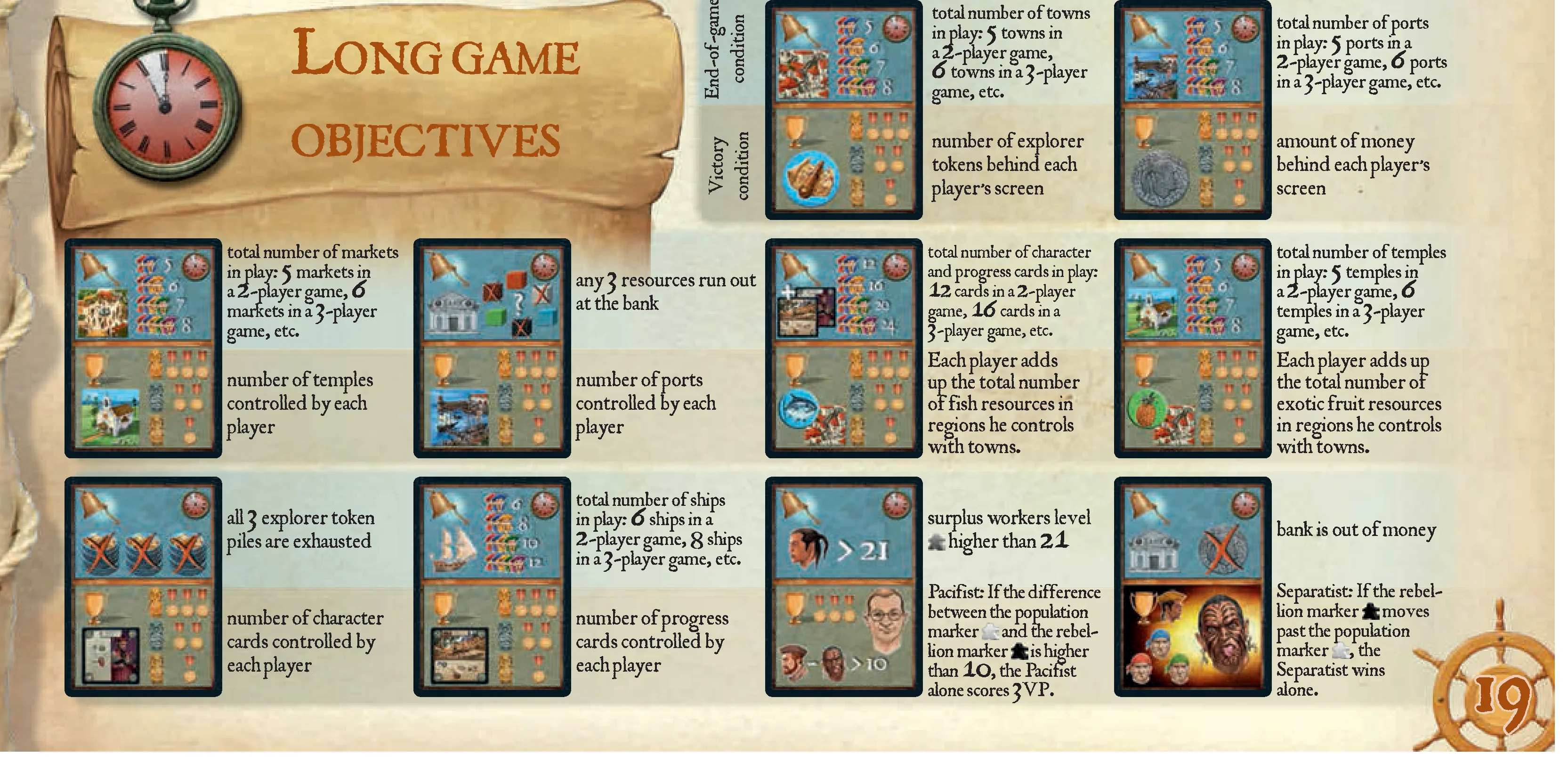 long game objective cards reference grid