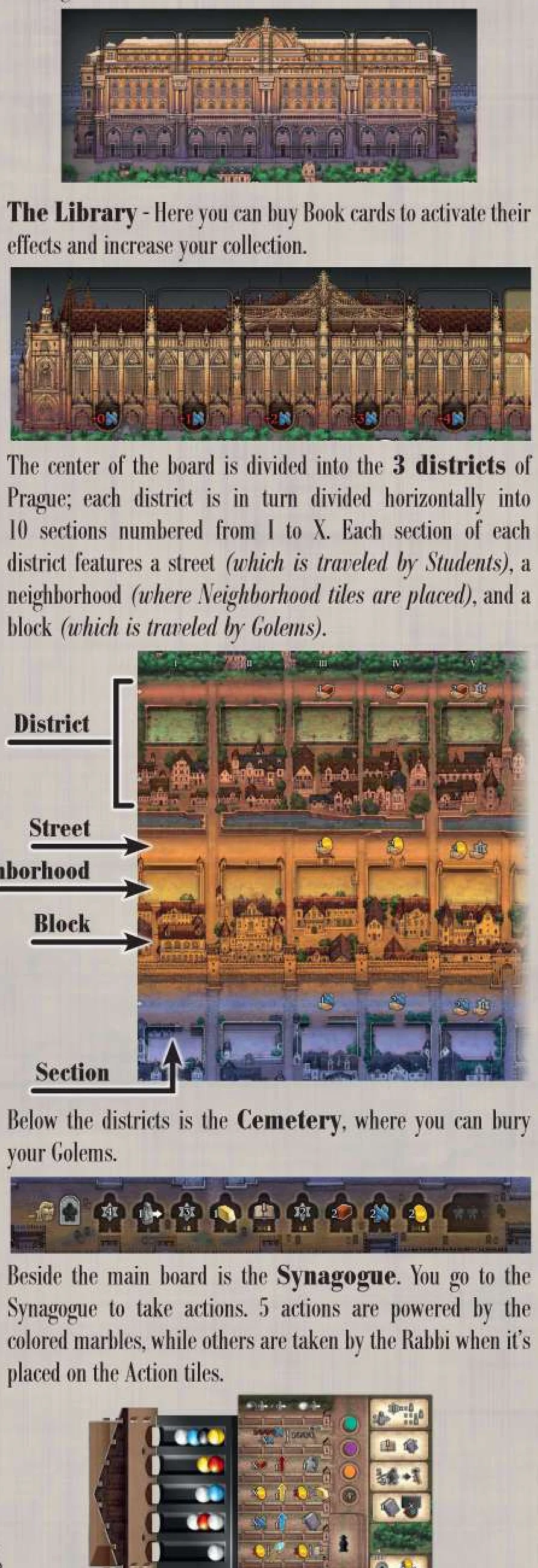 Main board areas overview