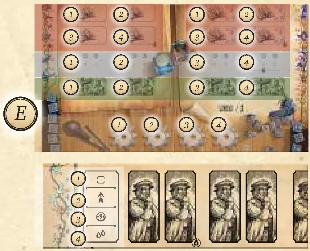 Main board automa action spaces