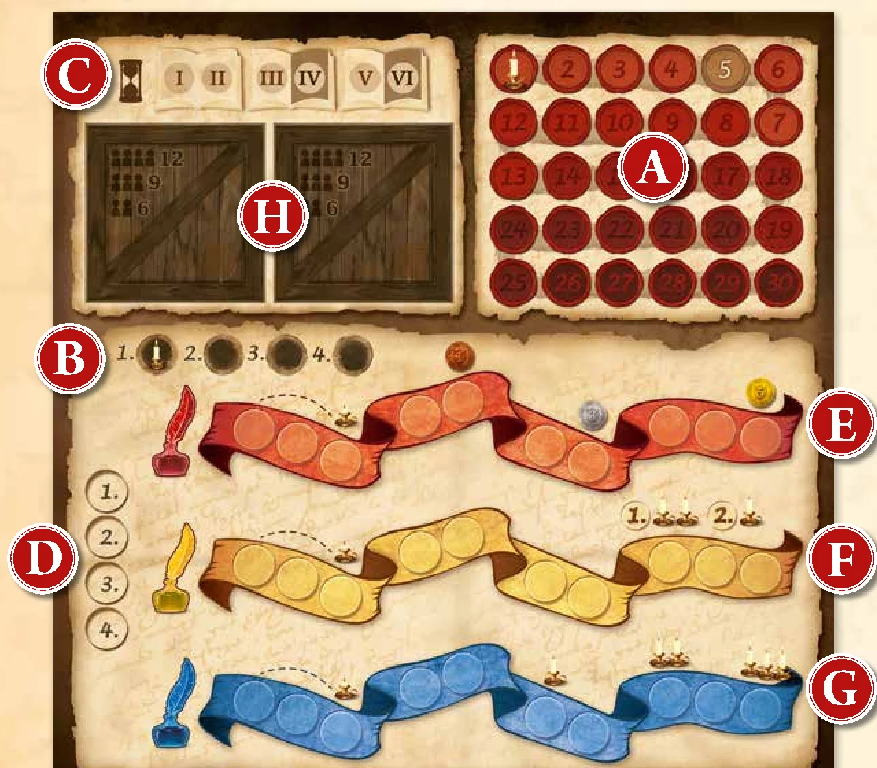 Main board components