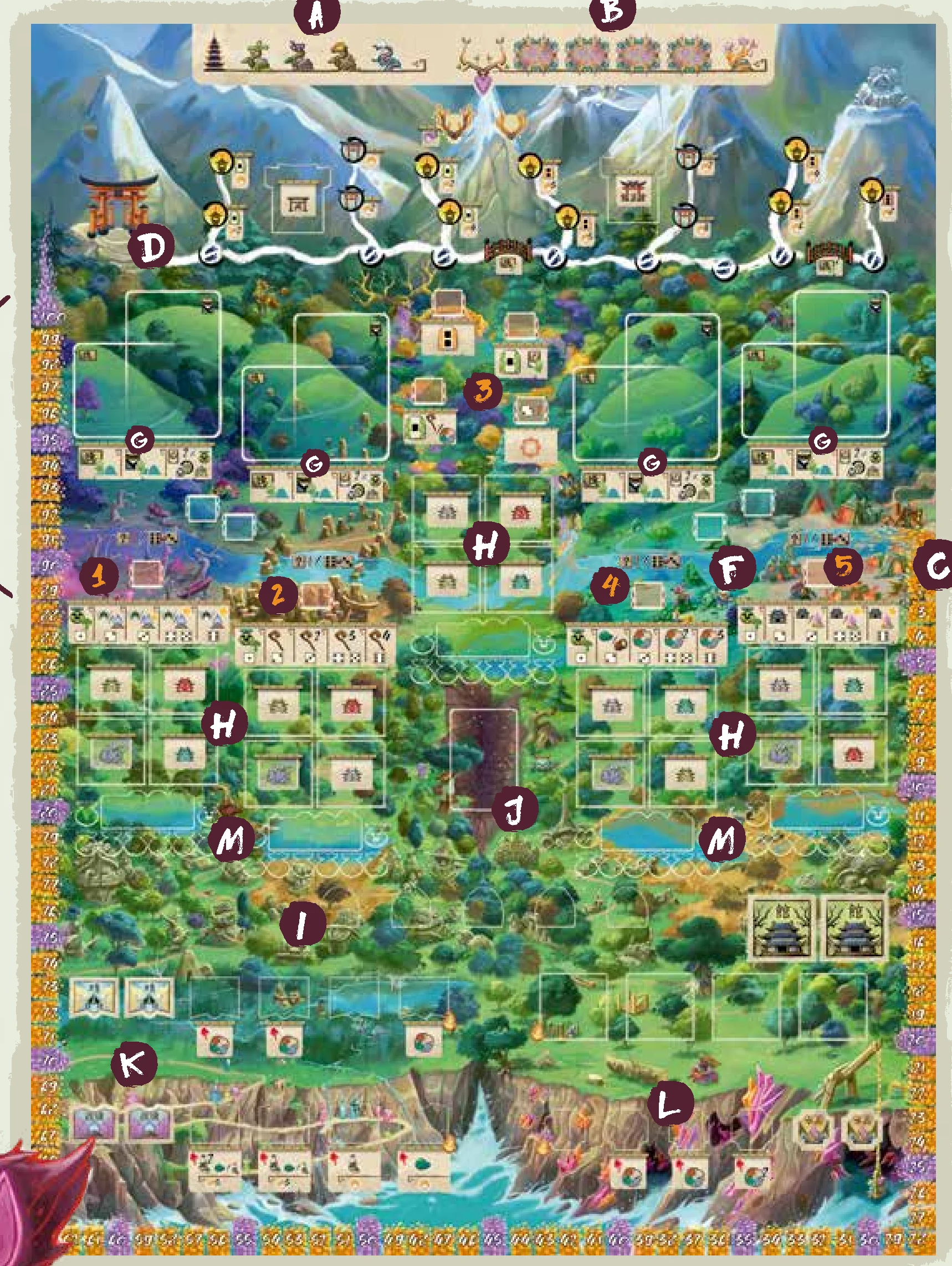 Main board zones map