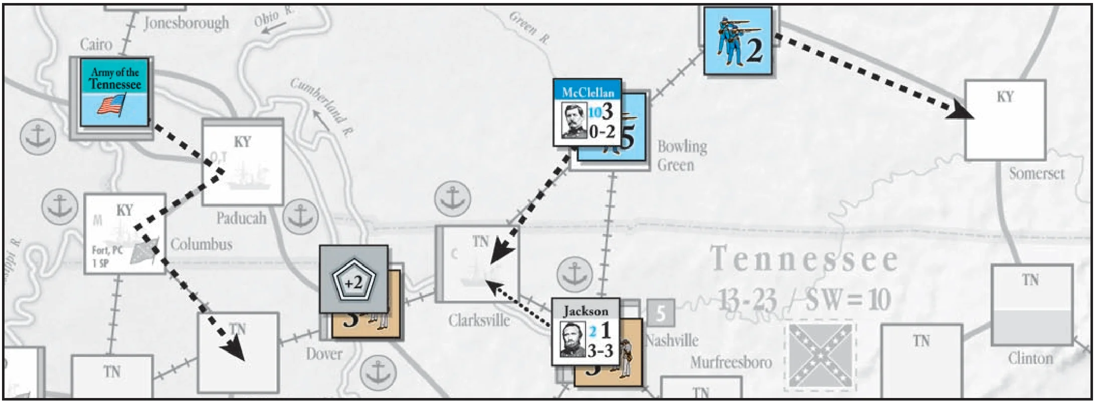 Major Campaign Moves Example Diagram