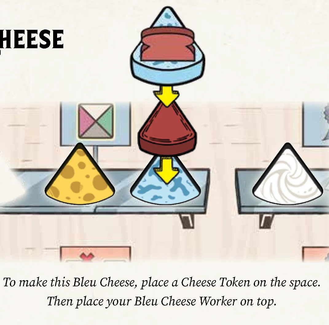 Making Cheese Example