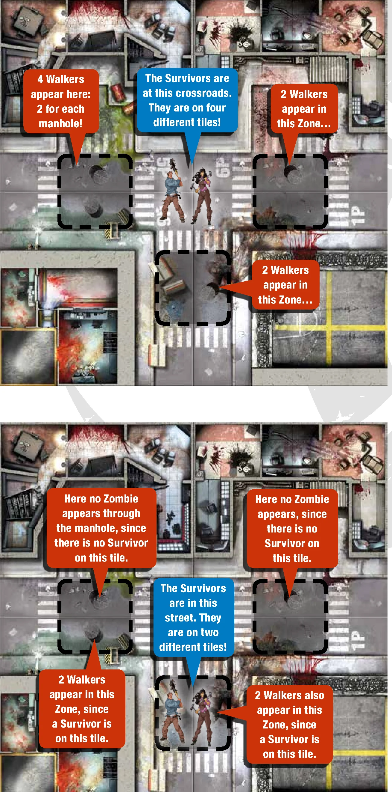 Manhole Card Spawning Diagram