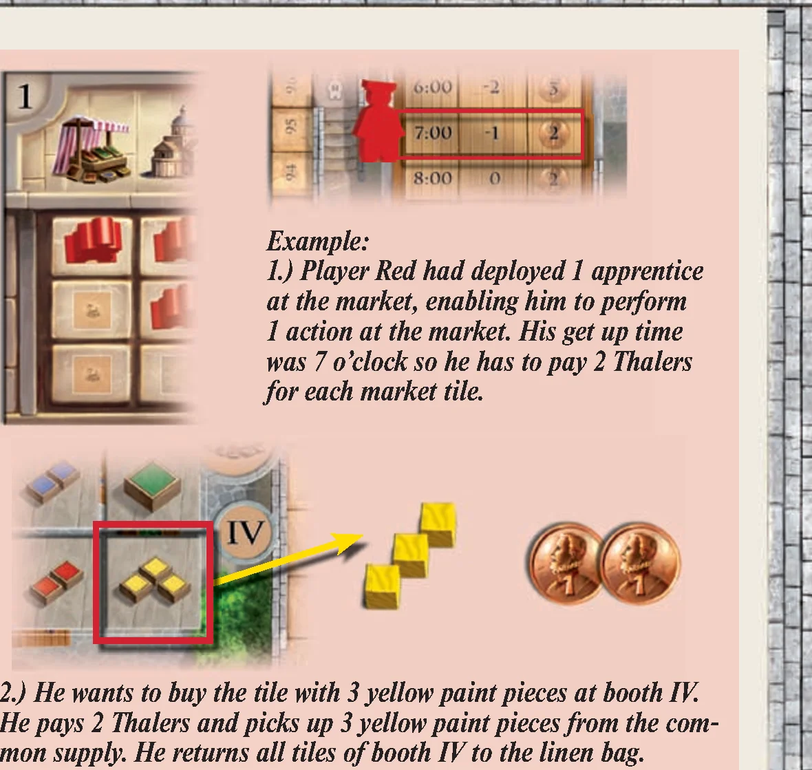 Market Action Example