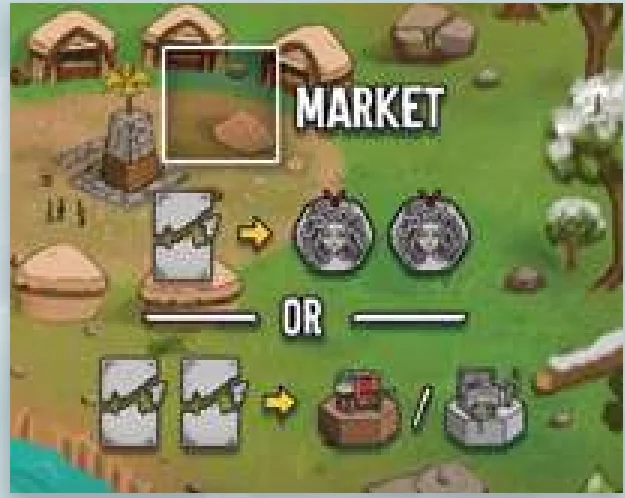 Market action space