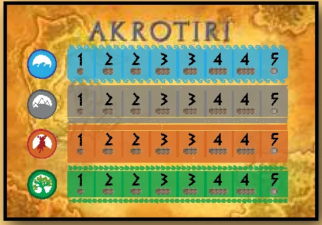 Market board component