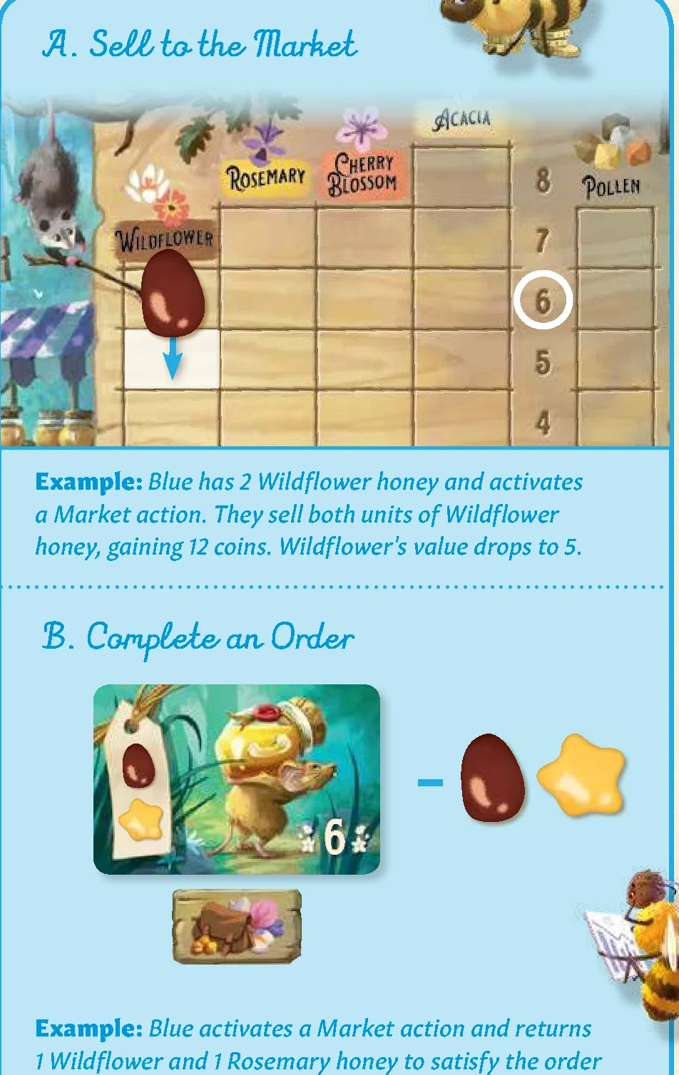 market_sell_and_order_examples