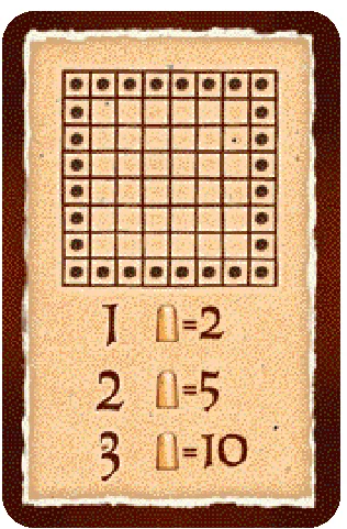 Master card: Knights on border spaces