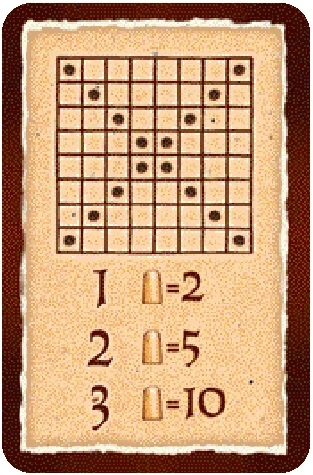 Master card: Knights on main diagonals