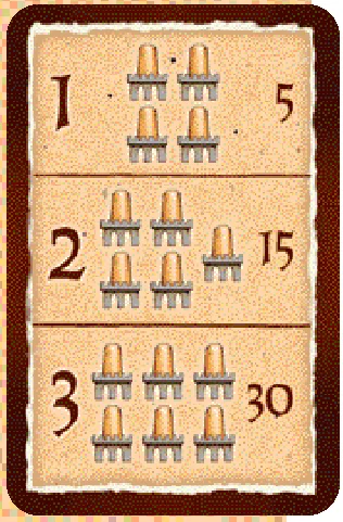 Master card: Knights on multiple castles