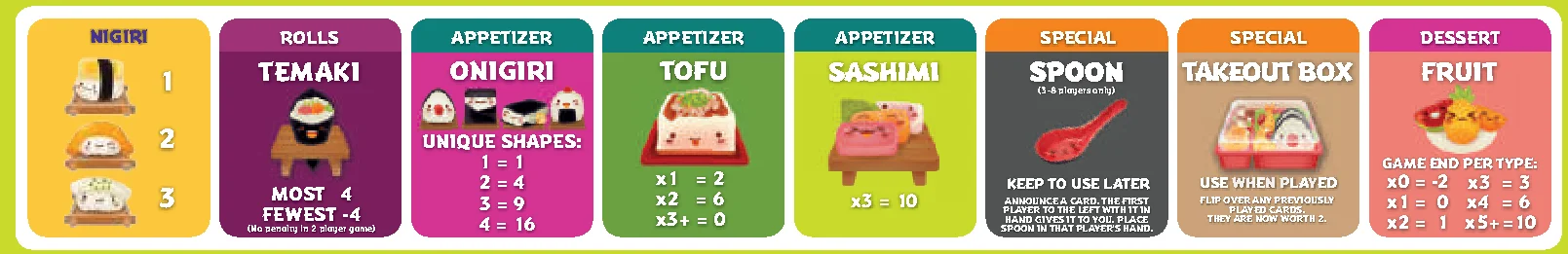 Master Menu menu tiles