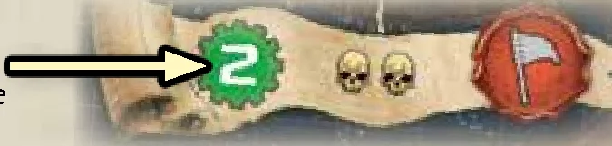 Materiel Value on World Banner