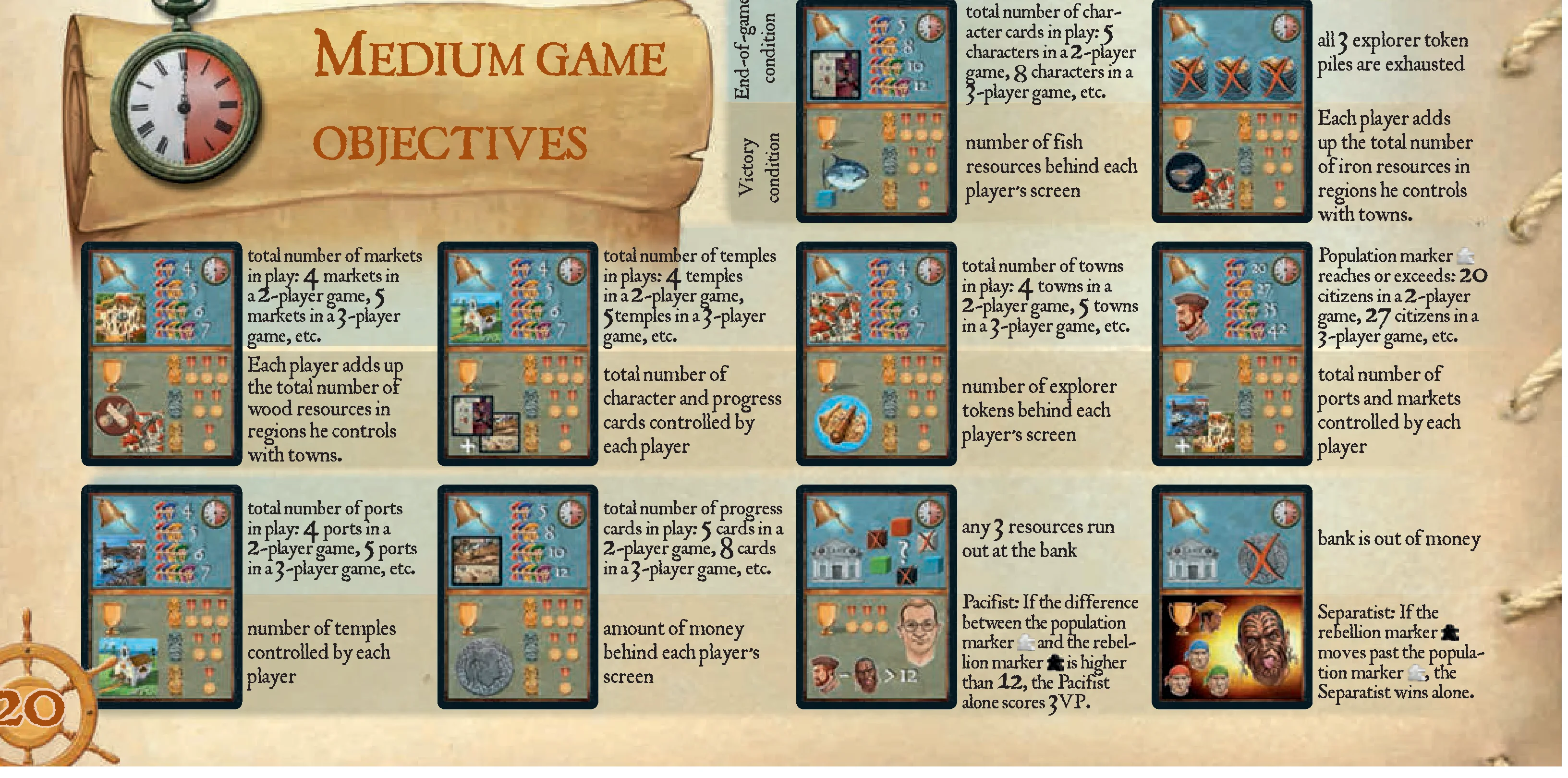 medium game objective cards reference grid