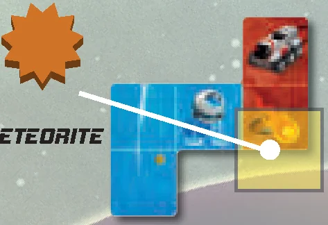meteorite placement illustration