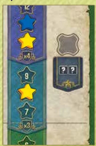 Milestone Scoring Example